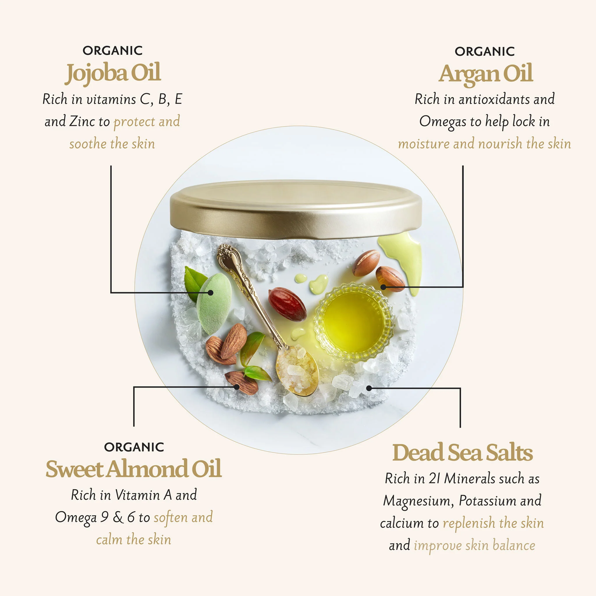 Next Generation Body Scrub White Tea 21.2oz (600g) - Image 3